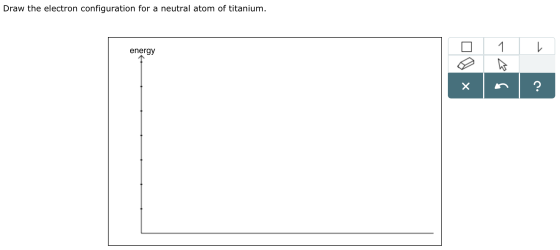 Draw the electron configuration for a neutral atom