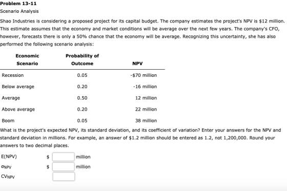 Problem 13-11 Scenario Analysis Shao Industries is considering a proposed project for its capital budget. The company estimat