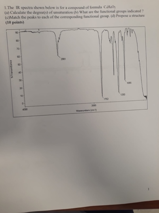 1. The IR spectra shown below is for a compound of formula C.H.O (a) Calculate the degree(s) of unsaturation (b) What are the