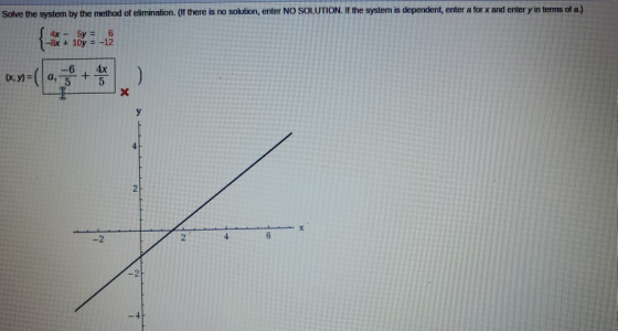 Solve the system by the method of elimination (If there is no solution, enter NO SOLUTION. If the system is dependent, enter