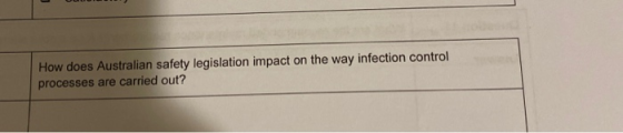 How does Australian safety legislation impact on the way infection control processes are carried out?
