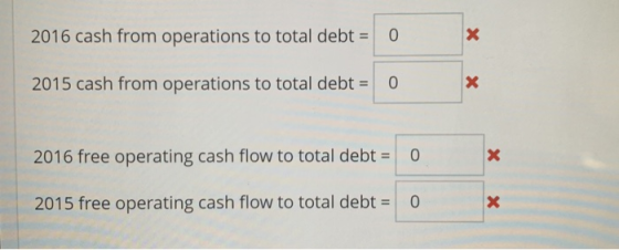2016 cash from operations to total debt = 0 x 2015 cash from operations to total debt = 0 x 2016 free operating cash flow to