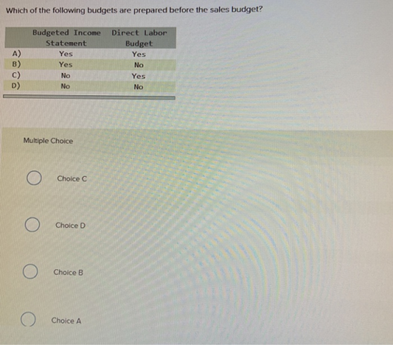 Which of the following budgets are prepared before the sales budget? B) Budgeted Income Direct Labor Statement Budget Yes Yes