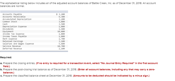 The alphabetical listing below includes all of the adjusted account balances of Battle Creek, Inc. as of December 31, 2018. A