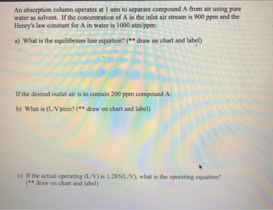 An absorption column operates at 1 atm to separate compound A from air using pure water as solvent. If the concentration of A