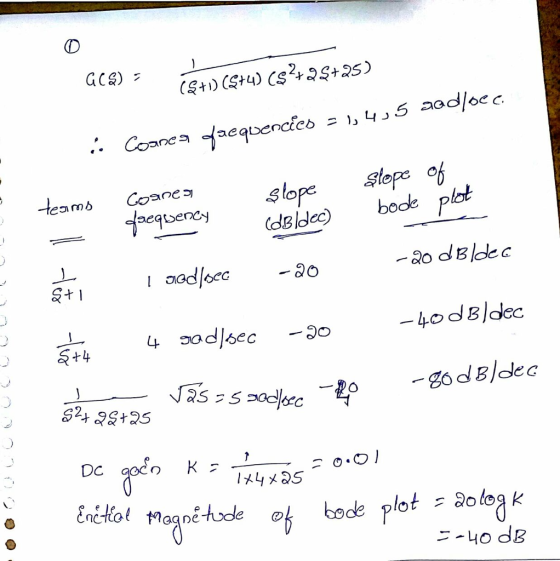 deolee booke ploł ncthol g k 40 dB