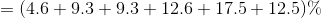=(4.6+9.3+9.3+12.6+17.5+12.5)\%