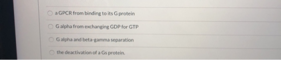 a GPCR from binding to its G protein G alpha from exchanging GDP for GTP G alpha and beta gamma separation the deactivation o