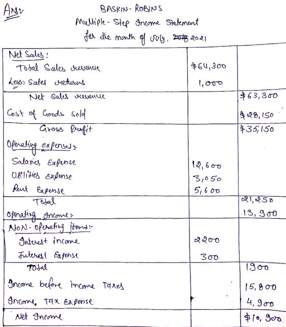 $63,300 $28,150 $35,150 ANDE BASKIN-ROBINS Multiple - Step Income Statement for the month of July, go to 202|| Net Sales: T T