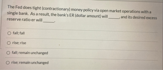 The Fed does tight (contractionary) money policy via open market operations with a single bank. As a result, the banks ER (d