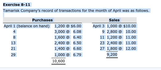 Exercise 8-11 Tamarisk Companys record of transactions for the month of April was as follows. Purchases April 1 (balance on