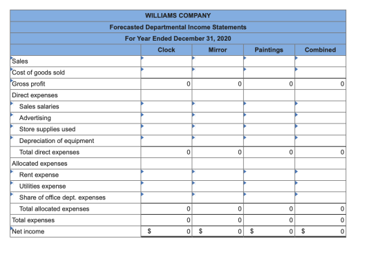 WILLIAMS COMPANY Forecasted Departmental Income Statements For Year Ended December 31, 2020 Clock Mirror Paintings Combined S