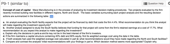 P9-1 (similar to) Question Help Concept of cost of capital Mace Manufacturing is in the process of analyzing its investment d