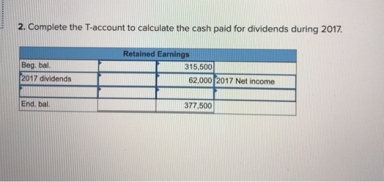2. Complete the T-account to calculate the cash paid for dividends during 2017, Beg. bal. 2017 dividends Retained Earnings 31