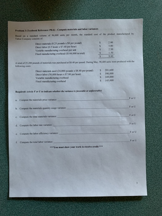 Problem 3 (Textbook Reference: 8-6) - Compute materials and labor variances Based on standard volume of 96,000 units per mont