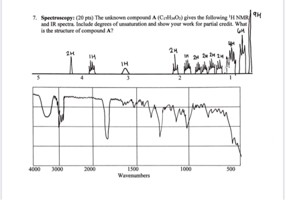ITH 7. Spectroscopy: (20 pts) The unknown compound A (C17H3403) gives the following H NMR and IR spectra. Include degrees of