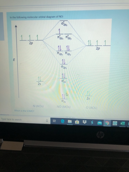 In the following molecular orbital diagram of NO: 02: Tpp, 1L T72px 1L 2py NO (MOS N (AOS) Which is the SOMO? O (AOS Type he