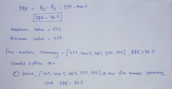 IPR = 937 Q3-Q, = 537 - 440,5 IQ R = 96.5 Maximum value =572 Minimum value 427 Five - number summary - [427,440.5, 483, 537,