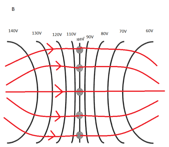140V 130V 60V 120V 110V 00 90v 80V 70v