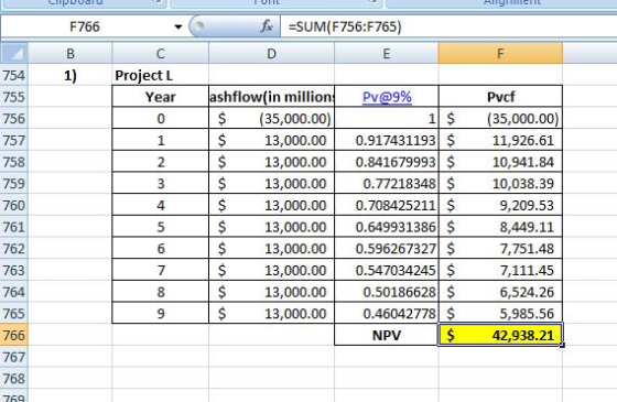 for -SUM(F756:F765) F766 BC 1) Project L Year E 754 755 756 _ 758 $ 759 760 761 762 763 ashflow(in million $ (35,000.00) $ 13