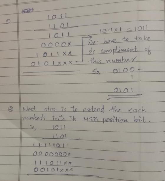 loll loll 1011x1 1011 oooox We have to take 1 от 1 XX 2s compliment of olo IX X X this number So, Oloot Olol Next step is to