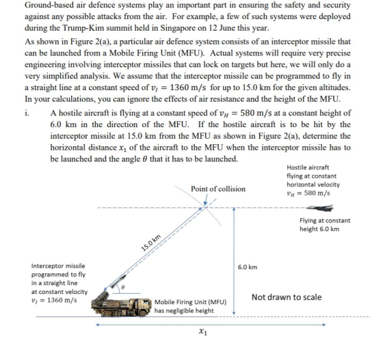 Ground-based air defence systems play an important part in ensuring the safety and security against any possible attacks from