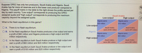 Suppose OPEC has only two producers, Saudi Arabia and Nigeria Saudi Arabia has far more oil reserves and is the lower cost pr