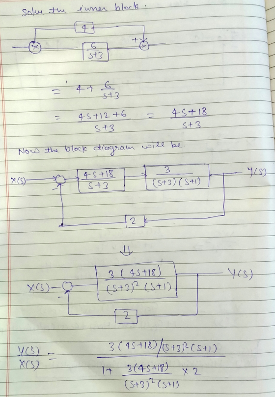 solve the inner block. ST? = 478 St3 45+12 +6 45+ 18 st3 st3 Now the block diagram will be - YCS X (5) 4 S +18 S +3 (5+3) (54