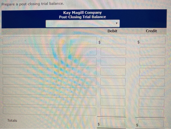 Prepare a post-closing trial balance. Kay Magill Company Post-Closing Trial Balance Debit Credit Totals