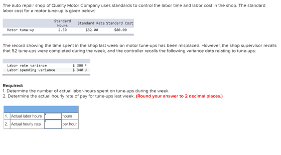 The auto repair shop of Quality Motor Company uses standards to control the labor time and labor cost in the shop. The standa