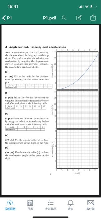 18:41 P1 P1.pdf 3 Displacement, velocity and acceleration A cart starts moving at time0, ing the distance shown in the graph on the top right. The goal is to plot the velocity and acceleration by sampling the displacemest curve at ccestant tme intervals. Estimate the data to two significant digits (& pts) Fill in the table Sor the displace mest by reading olf the s from th (5 pts) Fill in the talie foe the velocity by using the displacemeuts immediately before and after each time in the follkowing table (5 pts) Fill in the table for the acceleration by using the velocities imediately before and afbT cach time in the following table: (10 pts) Use the data in table (b) to dras the vebcity graph in the space on the righs (10 pts) Use the data in table (c) to dras the accelerntion graph in the space on the 控制面板 待办事项 收件箱