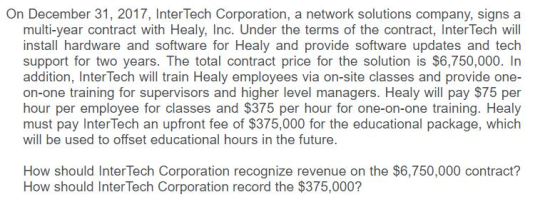 On December 31, 2017, Inter Tech Corporation, a network solutions company, signs a multi-year contract with Healy, Inc. Under