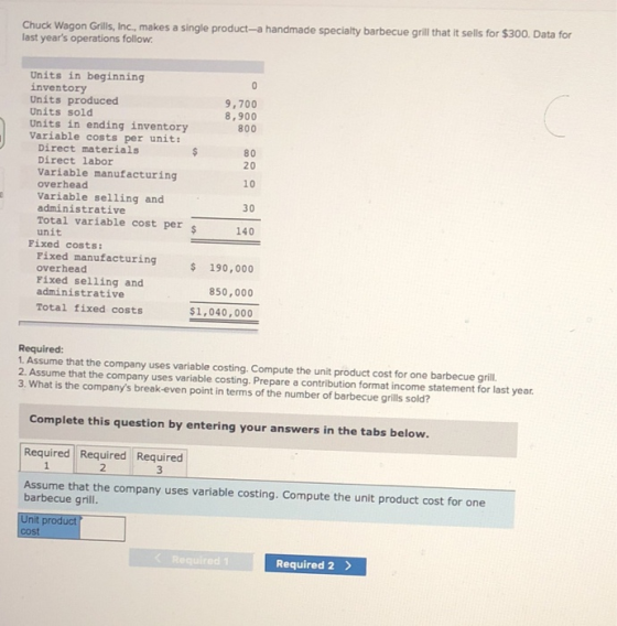 Chuck Wagon Grills, Inc., makes a single product-a handmade specialty barbecue grill that it sells for $300. Data for last ye