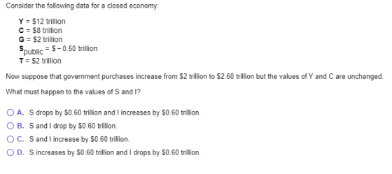 Consider the following data for a closed economy: Y $12 trillion C $8 trillion G $2 trillion Spublic $-0.50 trillion T $2 tri