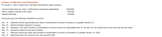 Problem 11-08A (Part Level Submission) On January 1, 2022, Ayayai Corp. had these stockholders equity accounts. Common Stock