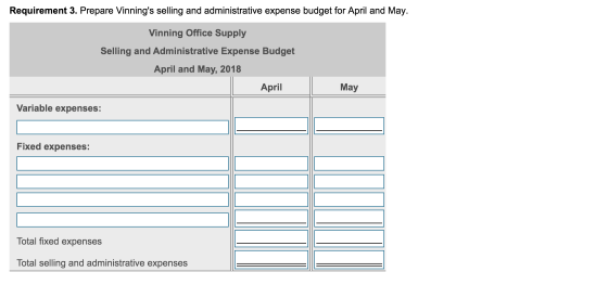 Requirement 3. Prepare Vinnings selling and administrative expense budget for April and May. Vinning Office Supply Selling a