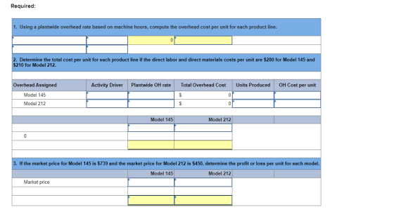 Required: 1. Using a plantwide overhead rate based on machine hours, compute the overhead cost per unit for each product line
