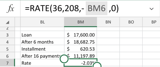fx =RATE(36,208,- BM6 ,0) < BL BM BN BO BP 2 3 Loan 4 5 After 6 months Installment After 16 payments Rate $ 17,600.00 $ 18,68