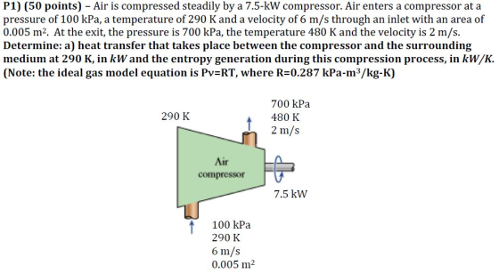 P1) (50 points) - Air is compressed steadily by a 7.5-kW compressor. Air enters a compressor at a pressure of 100 kPa, a temperature of 290 K and a velocity of 6 m/s through an inlet with an area of 0.005 m2. At the exit, the pressure is 700 kPa, the temperature 480 K and the velocity is 2 m/s. Determine: a) heat transfer that takes place between the compressor and the surrounding medium at 290 K, in kW and the entropy generation during this compression process, in kW/K. (Note: the ideal gas model equation is Pv-RT, where R 0.287 kPa-m3/kg-K) 700 kPa 480 K 2 m/s 290 K Air compressor 7.5 kw 100 kPa 290 K 6 m/s 0.005 m2