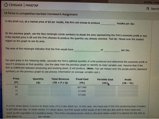 MindTap - Ceng CENGAGE MINDTAP Q Search 14 Firms in competitive markets Homework Assignment In the short run, at a market pri