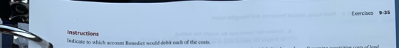Exercises 9-35 Instructions Indicate to which account Benediet would debit each of the costs. irition costs of land.