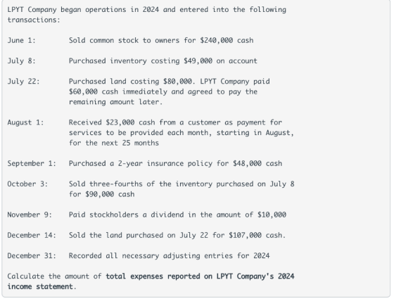 LPYT Company began operations in 2024 and entered into the following transactions: June 1: Sold common stock to owners for $2