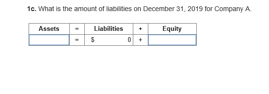 1c. What is the amount of liabilities on December 31, 2019 for Company A. Equity Assets Liabilities