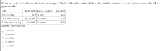Silvana Inc. projects the following data for the coming year. If the firm follows the residual dividend policy and also maint