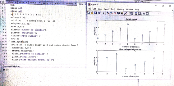 TUTTI x Workspace +3 - DX Insert Tools Desktop Window Help OE Input signal dit. m x | dif. mx ditfftm balm * exp4.m * drv.m .