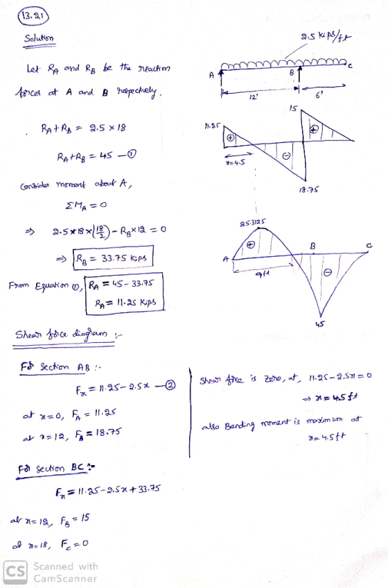 13.21 Soluton всея, at A and B 12 IS Fhom aJso Banding nmant is moxim mo み4.5tト ra section BC:- fn = !! as-2.57(+33.45 CS Sc