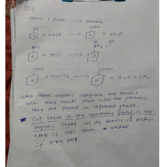 Q-2 phenol & Naot phenonide ONA o] + NaOH - 107 + H2O NH2 NH3 CI o + HCl - -> CO0N cooNa + Nazcoa 7 + H2O + COL when above or