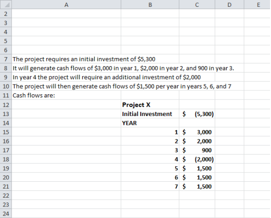 7 The project requires an initial investment of $5,300 8 It will generate cash flows of $3,000 in year 1, $2,000 in year 2, a
