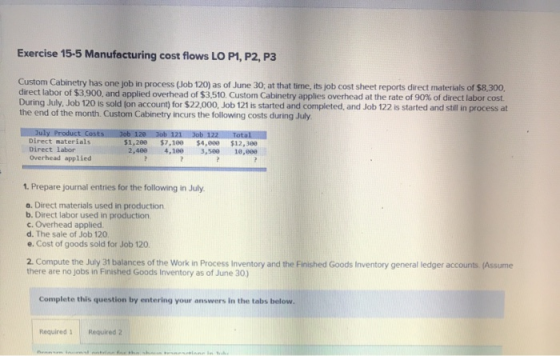Exercise 15-5 Manufacturing cost flows LO P1, P2, P3 Custom Cabinetry has one job in process (Job 120) as of June 30, at that