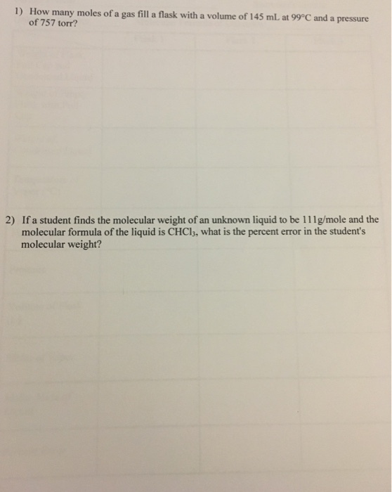 1) How many moles of a gas fill a flask with a volume of 145 mL at 99oc and a pressure of 757 torr? 2) If a student finds the molecular weight of an unknown liquid to be 111g/mole and the molecular formula of the liquid is CHCl3, what is the percent error in the students molecular weight?